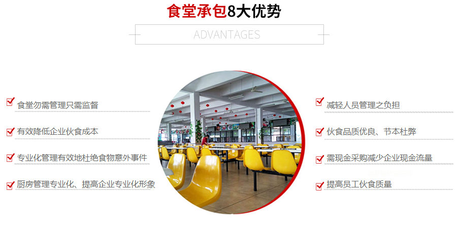 写字楼食堂承包